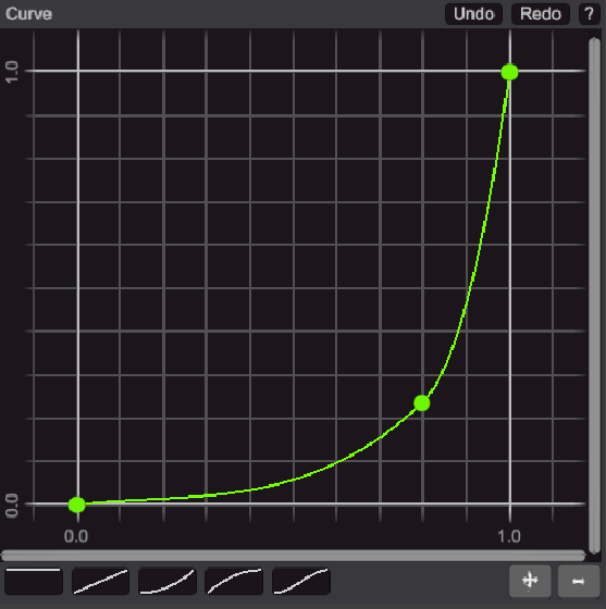 complex example curve