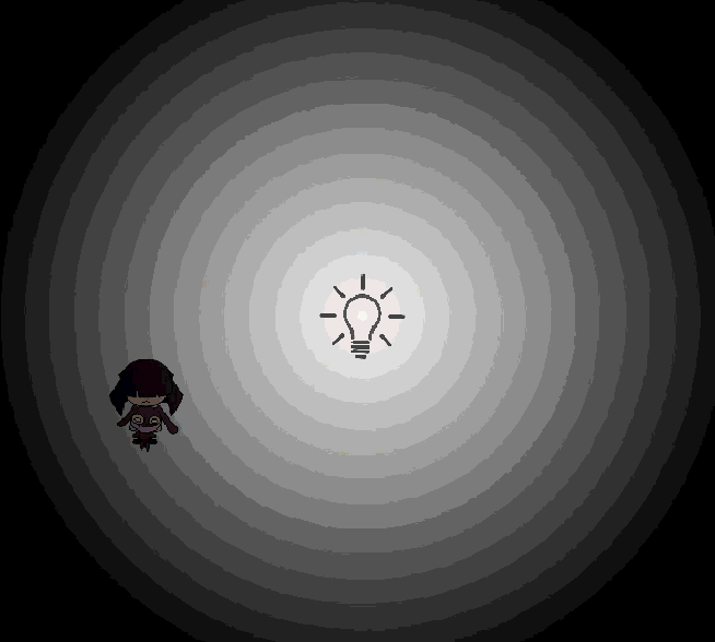 Loop example